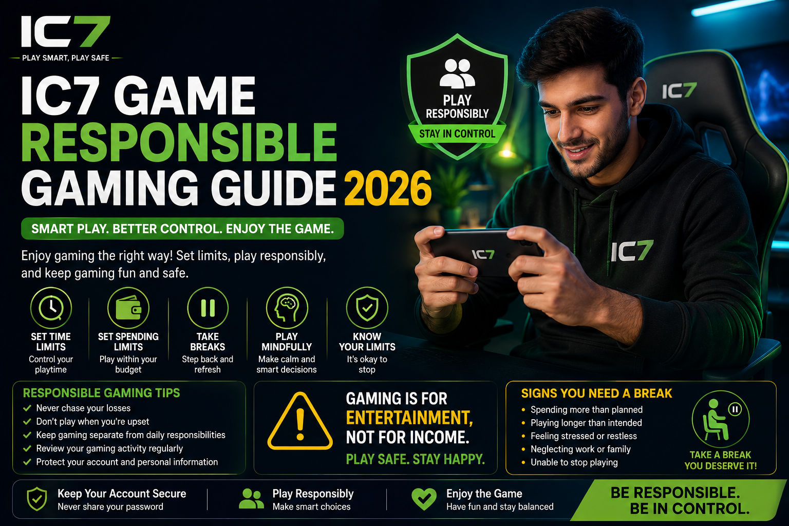 IC7 Game Responsible Gaming Guide 2026: Smart Play and Better Account Management